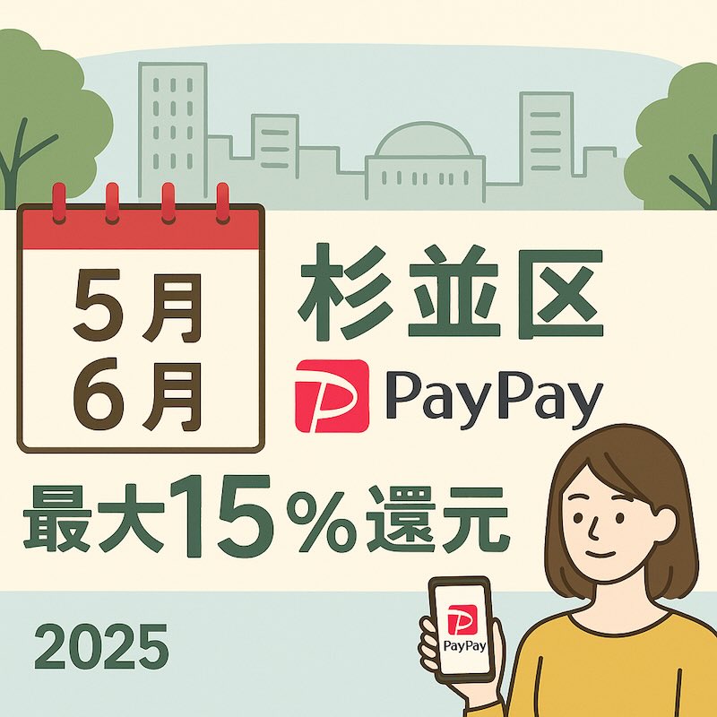 PayPay